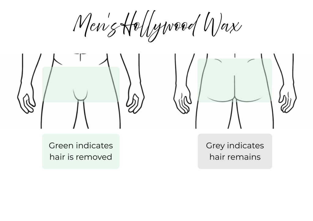 Men’s Hollywood waxing area diagram for full intimate hair removal at Emerald Grooming Fareham